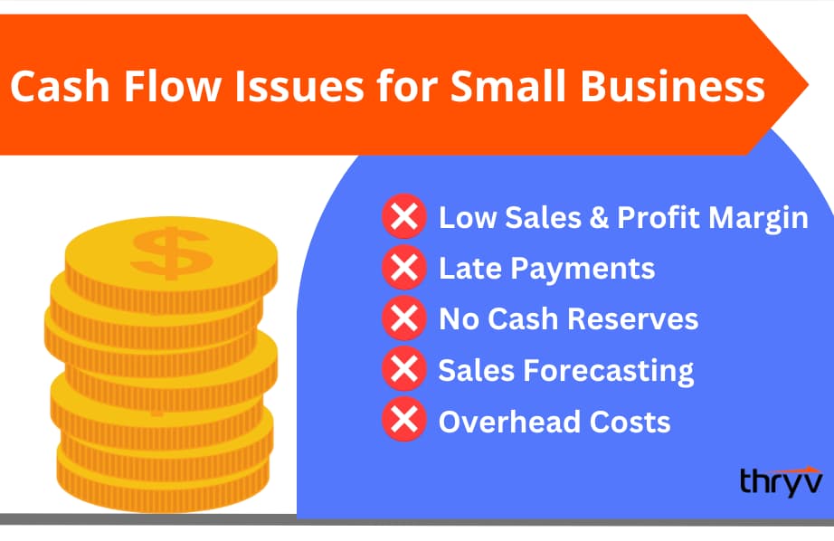 cash flow issues for small businesses